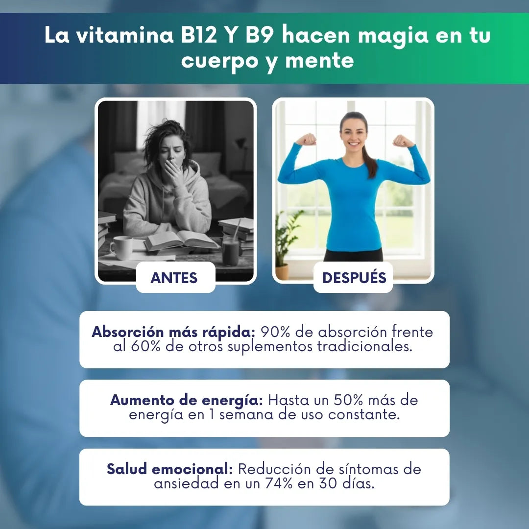 VitalB12 - Gotas 100% naturales de vitamina B9-12 para energia y concentración