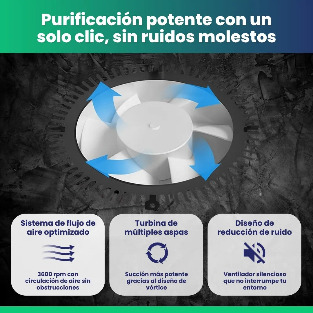 Cenicero Purificador Antihumo 2 en 1