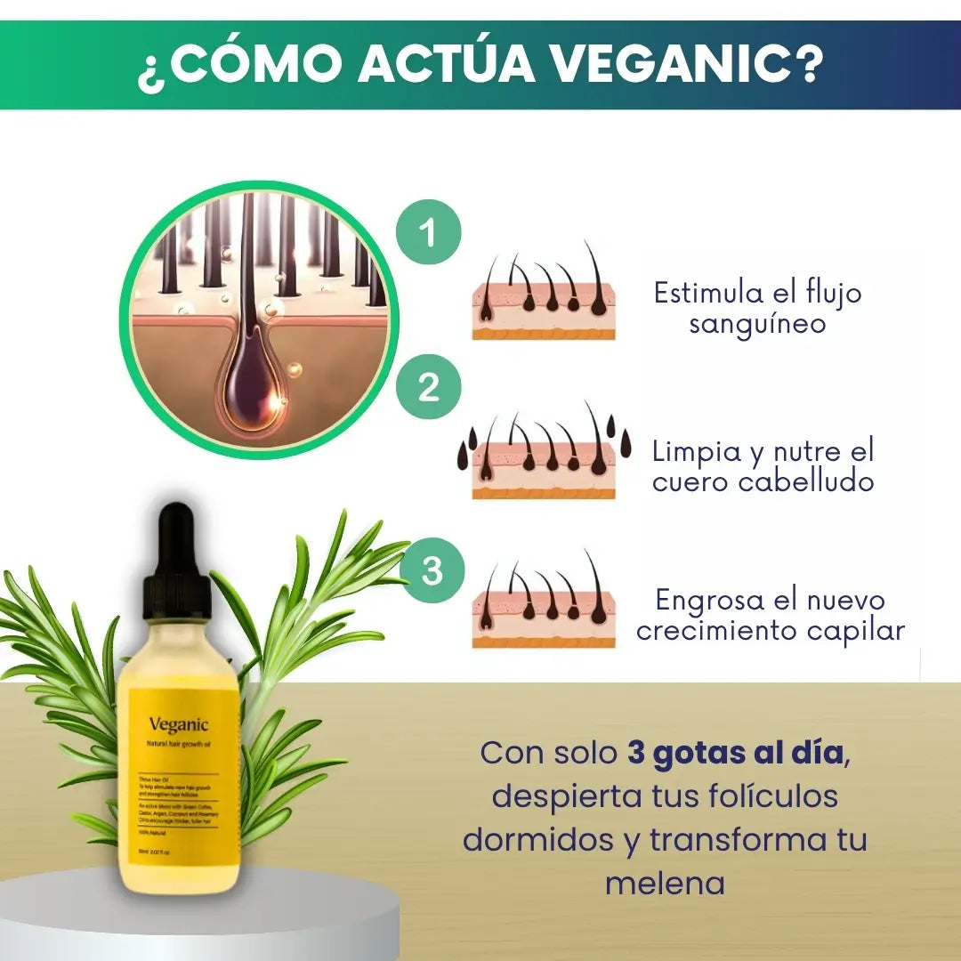 Veganic - Aceite natural para el crecimiento del cabello