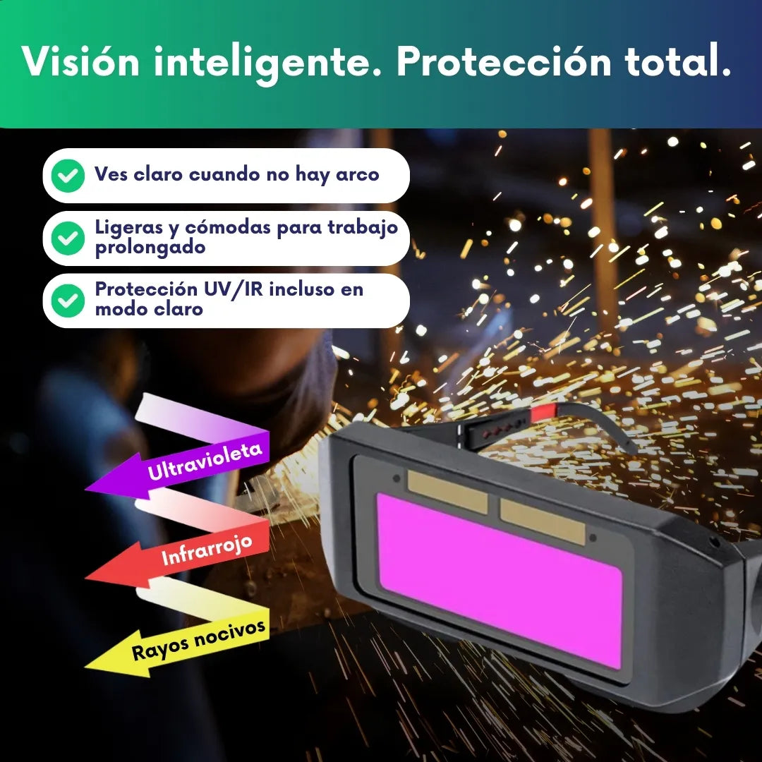 Gafas para soldar upsell RELOJ