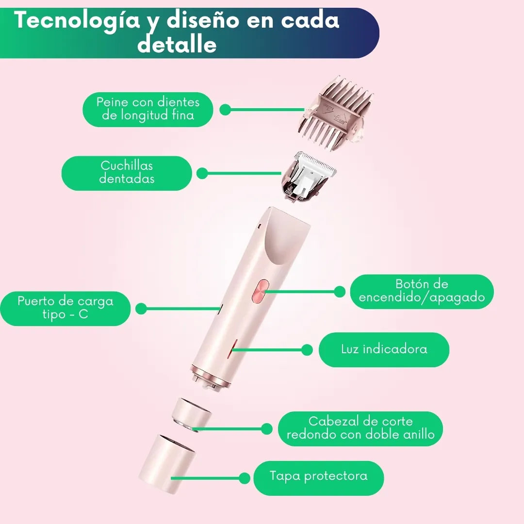 Glowskin - Depiladora doble cabezal cuchilla cerámica