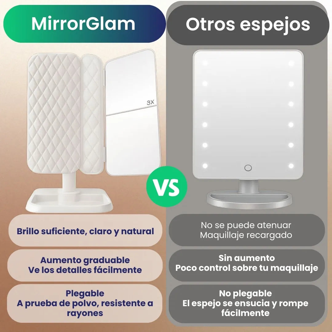 MirrorGlam - Triple espejo LED para maquillaje