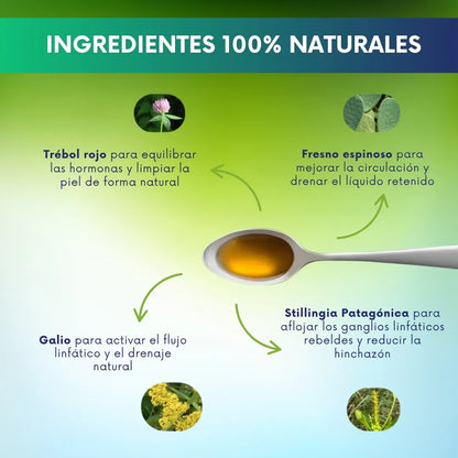 PurezaDrops™ | Gotas 100% naturales contra la hinchazón