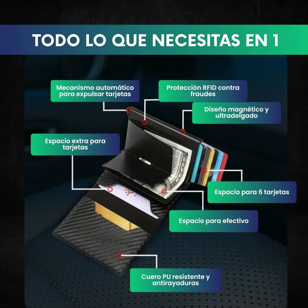 ÉliteMag™ - Billetera magnética de lujo