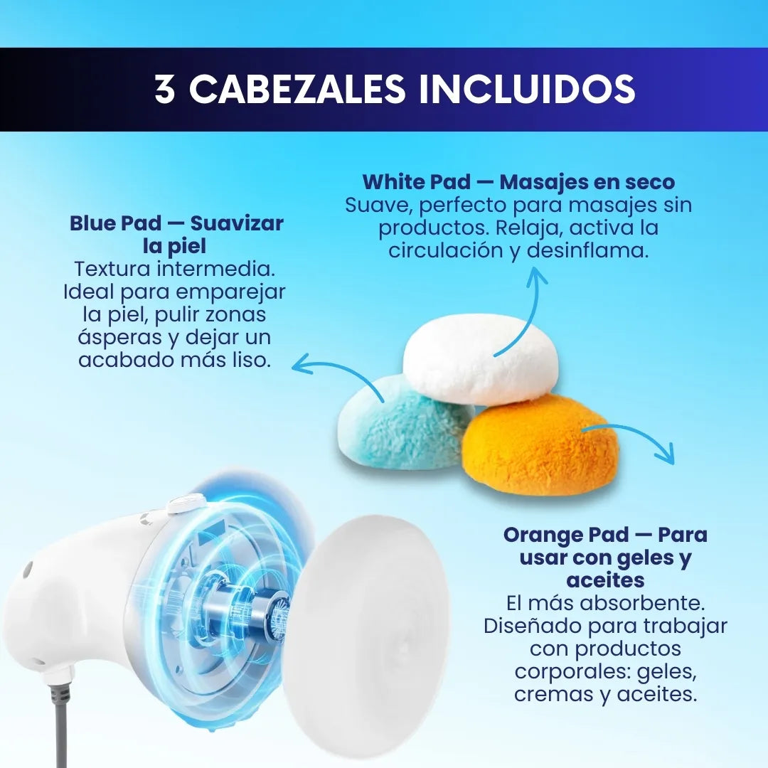 NordicSculpt ™ – Dispositivo de esculpido y firmeza en casa